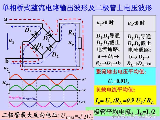 半波整流和桥式整流的区别图解，看看交流是怎么变成直流的