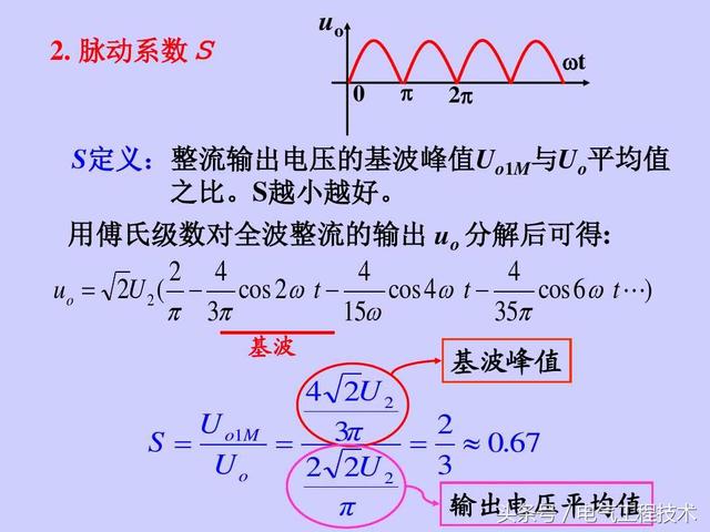 半波整流和桥式整流的区别图解，看看交流是怎么变成直流的