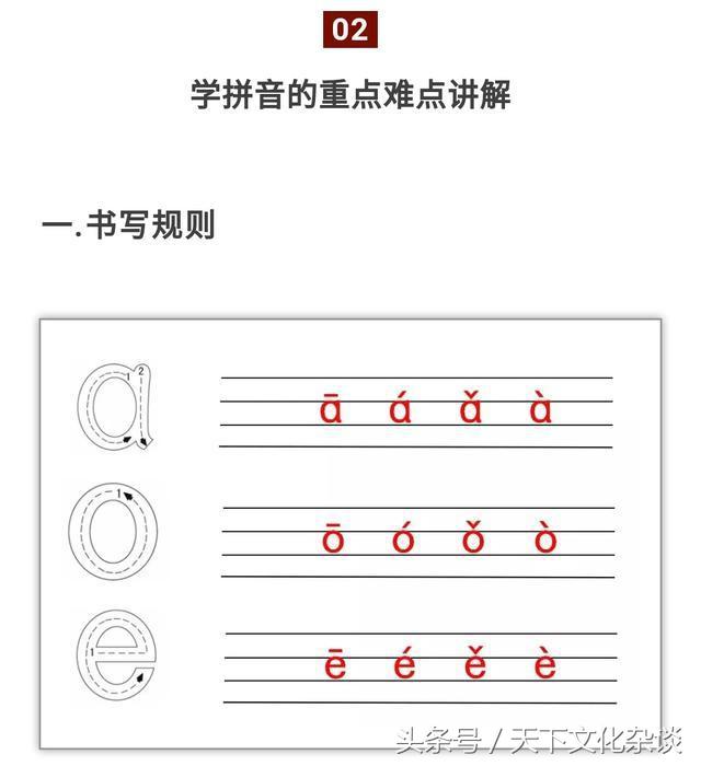 汉语拼音的口诀顺口溜，汉语拼音口诀大全
