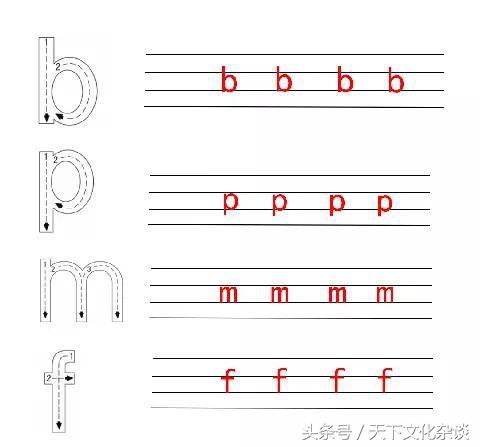 汉语拼音的口诀顺口溜，汉语拼音口诀大全