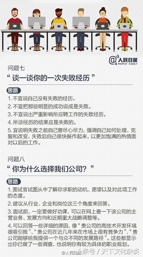 50个经典面试题及答案，各大公司经典面试题及答案