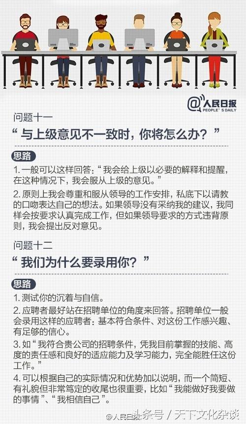 50个经典面试题及答案，各大公司经典面试题及答案