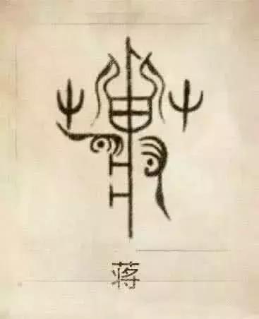 百家姓图腾大全图片，姓氏图腾大全全部