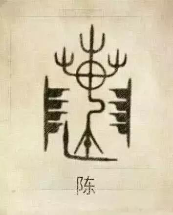 百家姓图腾大全图片，姓氏图腾大全全部