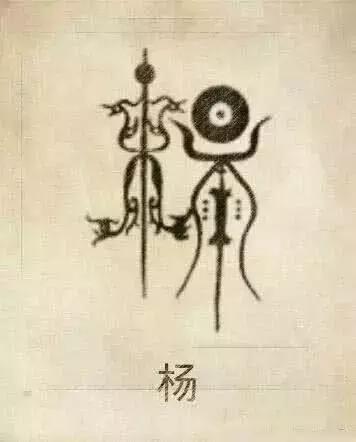 百家姓图腾大全图片，姓氏图腾大全全部
