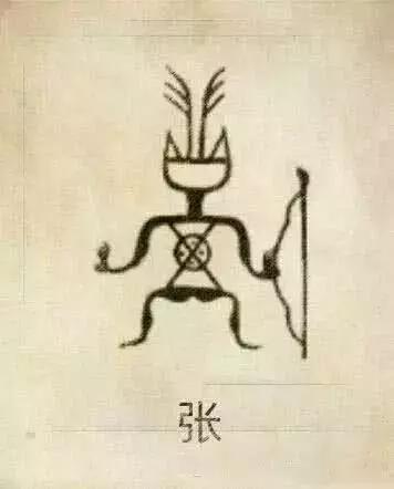 百家姓图腾大全图片，姓氏图腾大全全部
