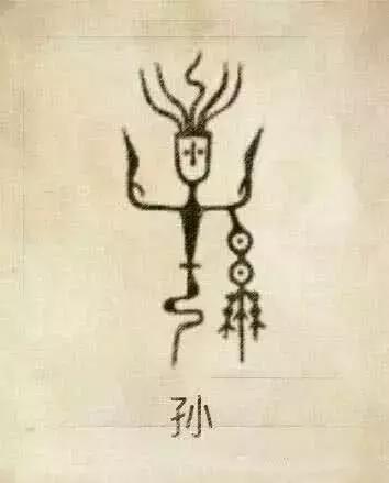 百家姓图腾大全图片，姓氏图腾大全全部