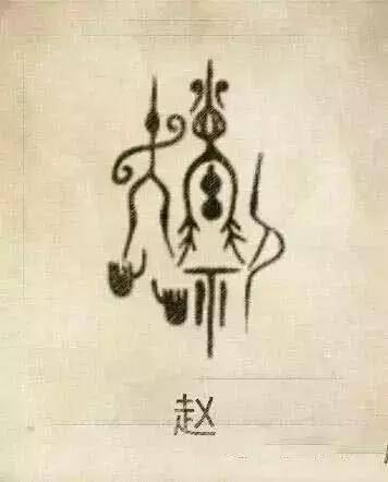 百家姓图腾大全图片，姓氏图腾大全全部