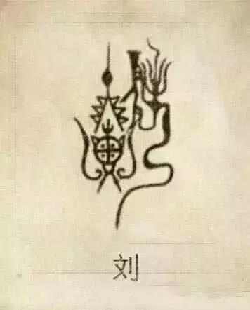 百家姓图腾大全图片，姓氏图腾大全全部
