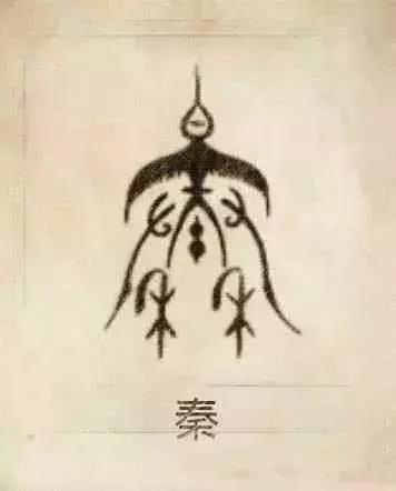 百家姓图腾大全图片，姓氏图腾大全全部