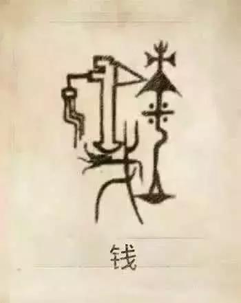 百家姓图腾大全图片，姓氏图腾大全全部