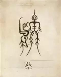 百家姓图腾大全图片，姓氏图腾大全全部