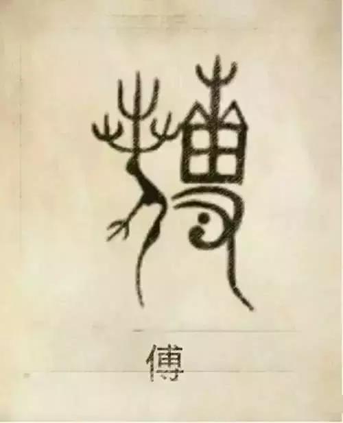 百家姓图腾大全图片，姓氏图腾大全全部