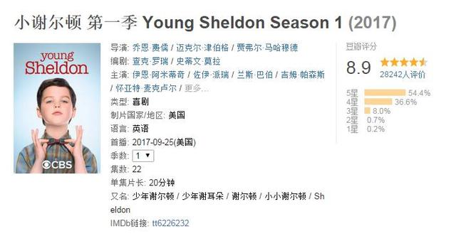 生活大爆炸谢尔顿哥哥出现第几季，生活大爆炸前传小谢尔顿回归