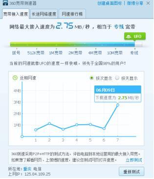 电信200m下行速率什么意思，为什么你买了200M带宽