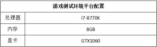 电信200m下行速率什么意思，为什么你买了200M带宽