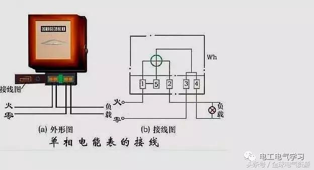 学会这22个电能表接线图，单相电能表接线过程