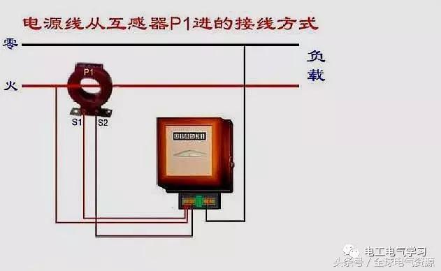 学会这22个电能表接线图，单相电能表接线过程