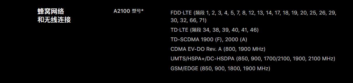 日版iphone，日版苹果xs和国行价格有什么区别（2022年再用回IphoneXR）