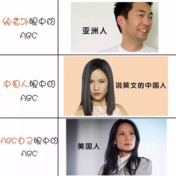 abc是什么人，华裔abc代表什么