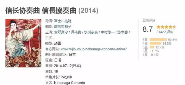 最经典的老番推荐，今天给大家推荐10部