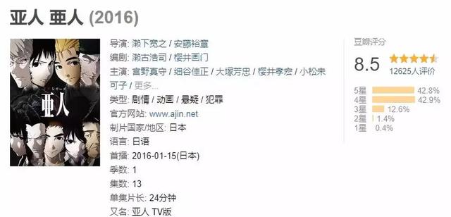 最经典的老番推荐，今天给大家推荐10部