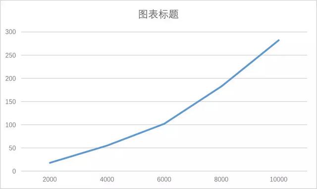 高码版和普通的720p有什么区别，深拷贝的终极探索