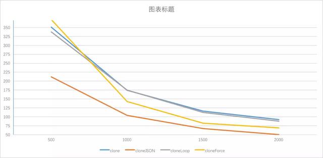高码版和普通的720p有什么区别，深拷贝的终极探索