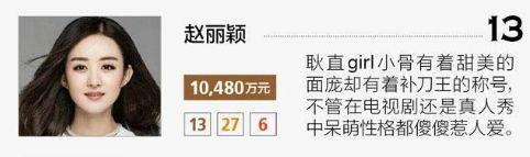 八一八数据影视，赵丽颖冯绍峰谁的身价高（八一八有差不多类型的电视剧可以推荐吗）
