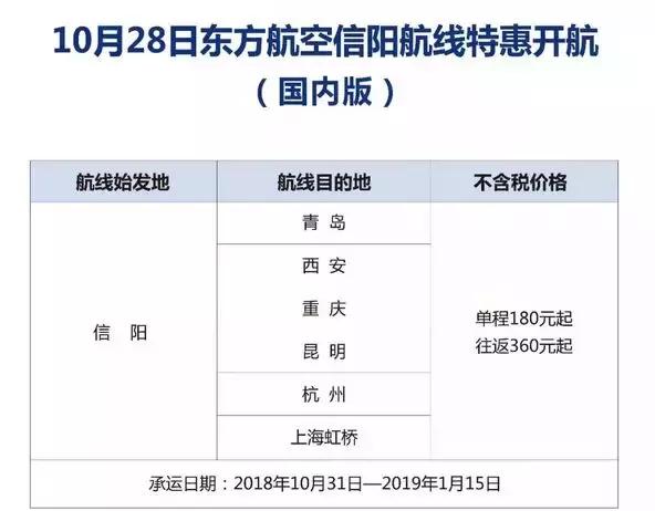信阳明港机场最新航班时刻表2022，信阳明港机场航线时刻