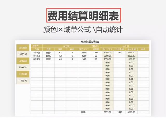 excel表格财务报表格式，熬夜整理的一套Excel财务报表模板