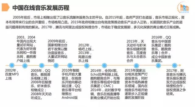 几款音乐播放器比较，10款便携HiFi音乐播放机/耳放推荐