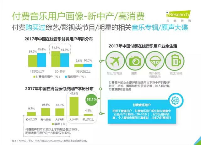 几款音乐播放器比较，10款便携HiFi音乐播放机/耳放推荐