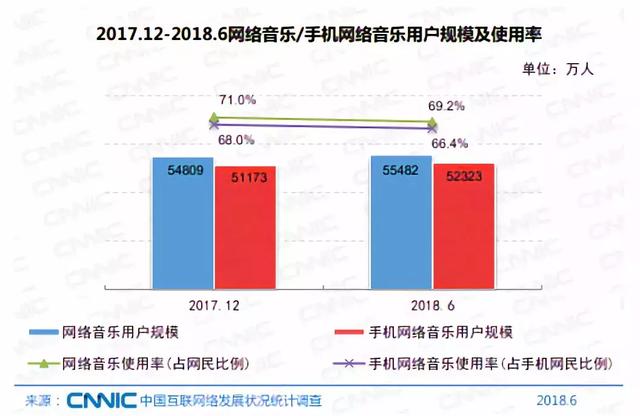 几款音乐播放器比较，10款便携HiFi音乐播放机/耳放推荐