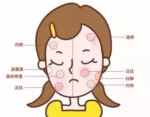 黄金抗皱系列，有了全世界3秒卖一瓶的