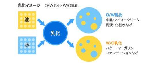 黄金抗皱系列，有了全世界3秒卖一瓶的