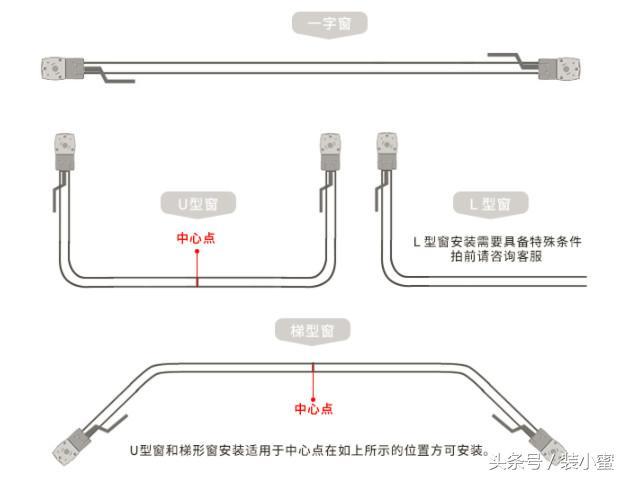 国内十大电动窗帘品牌，科创者荣获第六届智能家居行业风云榜消费者喜爱智能家居十大品牌