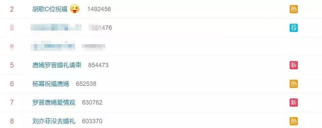 罗晋唐嫣婚礼胡歌压轴登场，胡歌出席唐嫣婚礼