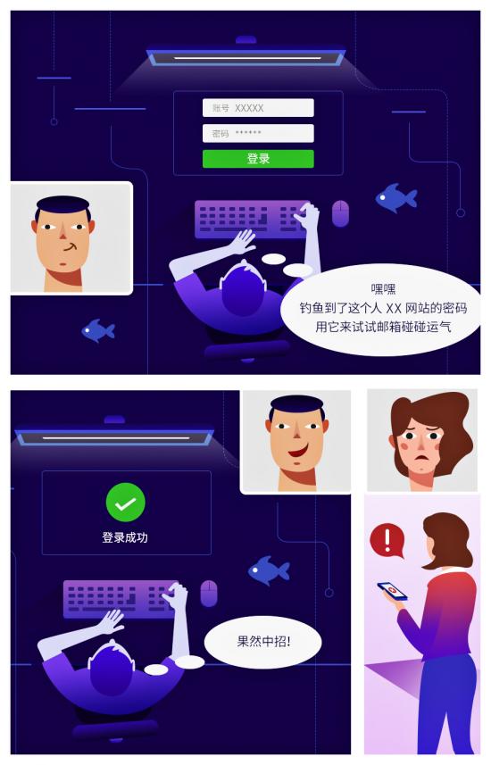 网易邮箱怎么修改密码，网易企业邮箱教您三招提升邮箱密码安全（网易企业邮箱的密码修改在哪里）