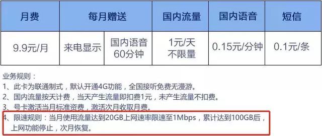 苹果xr是双卡双待吗，iphonexr刚买来就是双卡的吗（iphone 双卡双待是哪款）