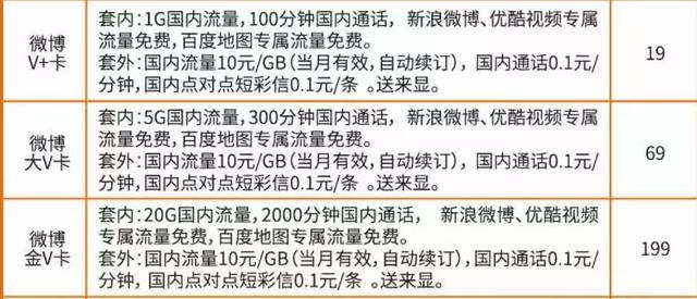 苹果xr是双卡双待吗，iphonexr刚买来就是双卡的吗（iphone 双卡双待是哪款）