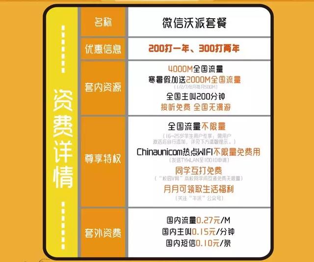 苹果xr是双卡双待吗，iphonexr刚买来就是双卡的吗（iphone 双卡双待是哪款）