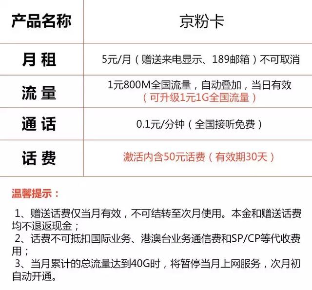 苹果xr是双卡双待吗，iphonexr刚买来就是双卡的吗（iphone 双卡双待是哪款）