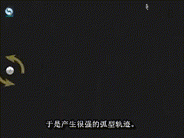 乒乓球打法与技术图示，乒乓球的入门精华