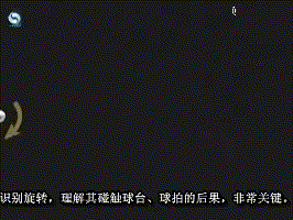 乒乓球打法与技术图示，乒乓球的入门精华