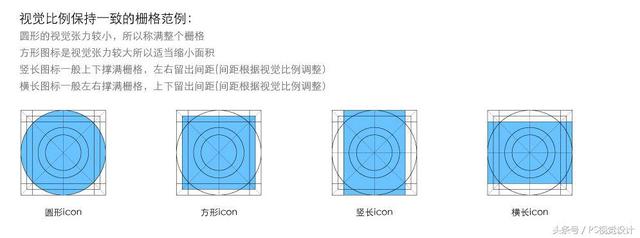 如何制作icon图标，需要知道的这些例子