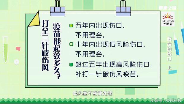 破伤风伤口图片，破伤风感染最常见的伤口