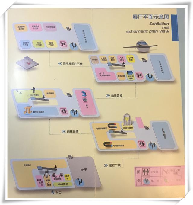 阎良航空科技馆，西安适合中小学生参观的博物馆（记者带您看西安——走进阎良区）