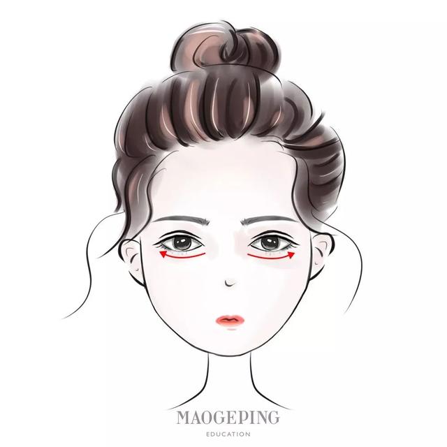 眼霜的正确涂抹方法图解大全，眼霜的正确使用方法