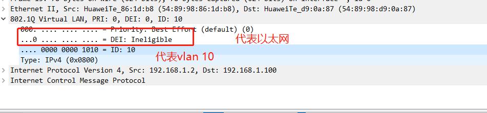 什么是vlan，谈谈对vlan的具体理解（为啥需要VLAN）